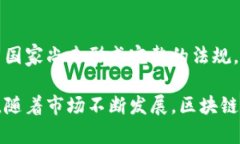   金融证券区块链指数的全面解析与未来趋势展望