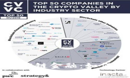区块链模式下的供应链金融：如何提升效率与透明度