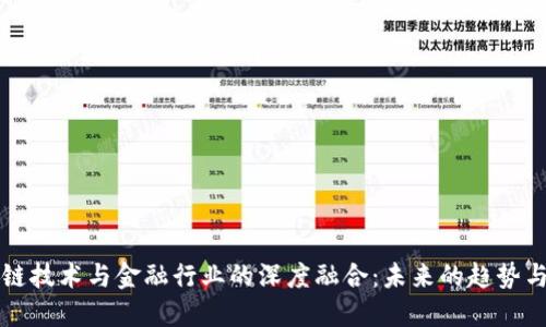 区块链技术与金融行业的深度融合：未来的趋势与挑战