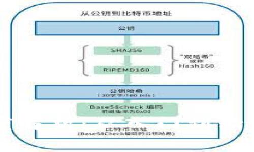 区块链金融难度解析：从入门到精通的全方位指南