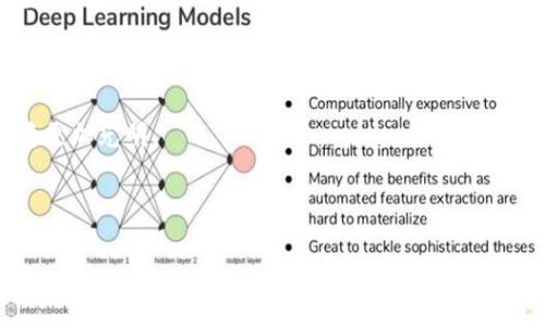 biao ti/biao ti小狐狸钱包测试Core币，获取最快最新资讯与使用指南/biao ti

小狐狸钱包, Core币, 加密货币, 钱包使用指南/guanjianci

在数字货币全球热潮的推动下，越来越多的人开始接触和使用加密货币。在这个浪潮中，小狐狸钱包（也称为MetaMask）因其简单易用和强大的功能受到了广泛关注。Core币作为一个新兴的加密货币，其独特的技术架构和应用场景也吸引了投资者和开发者的眼球。本文将详细介绍小狐狸钱包如何测试和使用Core币，并解答用户在此过程中可能遇到的相关问题。

什么是小狐狸钱包？
小狐狸钱包是一款以太坊（Ethereum）和其他兼容ERC-20代币的数字钱包，用户可以通过它来管理和交易自己的加密资产。它可以作为浏览器扩展安装在Chrome、Firefox等浏览器上，也可以作为手机应用使用。小狐狸钱包的核心功能包括资产存储、区块链交易及管理、与去中心化应用（DApps）互动等。

小狐狸钱包因其友好的用户界面和高度的安全性，使得无论是新手还是专业投资者都能轻松上手。用户通过小狐狸钱包可以快捷地与各种DeFi平台和NFT市场进行交互，完成代币交换、质押、借贷等操作。

Core币的基本概念
Core币是一种新型的加密货币，基于先进的区块链技术。尽管其市场环境尚处于发展阶段，但Core币以它独特的价值表现、技术架构、以及预期的应用场景吸引了许多投资者的关注。Core币的设计旨在解决传统金融系统中的某些痛点，例如高交易成本、慢交易速度等。

Core币可以用于各种用途，包括商品交易、资产管理、参与去中心化金融服务等，其未来的发展潜力被广泛看好。用户想要通过小狐狸钱包进行Core币的发送、接收或交易，首先需要完成小狐狸钱包的安装和设置。

如何在小狐狸钱包中添加Core币？
添加Core币到小狐狸钱包中是一个相对简单的过程。用户只需按照以下步骤进行操作：

ol
li首先，确保已经在浏览器中安装了小狐狸钱包扩展，并成功创建了钱包账户。/li
li打开小狐狸钱包，点击“资产”标签。/li
li在资产页面，找到“添加代币”选项，点击进入。/li
li在“自定义代币”选项中输入Core币的合约地址（可以在Core币的官方网站或白皮书中找到）。/li
li系统会自动填充代币符号和小数位数，用户只需确认无误，点击“下一步”。/li
li完成后，Core币将出现在你的资产列表中，用户可以随时查看和管理。/li
/ol

小狐狸钱包与Core币的交易流程
在小狐狸钱包中进行Core币交易，你可以按照以下流程进行：

ol
li确保钱包中有足够的以太坊（ETH）用于支付交易手续费。/li
li打开小狐狸钱包，选择“发送”功能。/li
li输入接收方的Core币地址和所需发送的数量。/li
li确认交易信息无误后，点击“下一步”进行交易签名。/li
li在确认交易后，系统将处理交易，并在确认后显示交易哈希。/li
/ol

请注意，交易费用会根据网络的拥堵情况而有所不同。因此，在发送交易时，建议用户留意当前网络的状态，以选择合适的费用策略。

常见问题解答

1. 小狐狸钱包的安全性如何？
小狐狸钱包的安全性是用户考虑其使用的一个重要因素，尤其是在涉及到加密货币交易时。小狐狸钱包采用了多种安全措施来保护用户的资产和隐私：

首先，用户的钱包私钥是本地生成并存储的，这意味着用户对自己的资产拥有完全的控制权。即使是小狐狸钱包的开发者也无法访问用户的私钥。用户在创建钱包时会生成一个助记词（12个单词），这是恢复钱包和资产的关键。用户需妥善保管这些助记词，避免遗失或泄露。

其次，小狐狸钱包支持多重签名（Multi-Signature）功能，用户可以选择要求多个密钥确认后才能进行资金转移，这样即使某一个密钥被盗，资产依然是安全的。

此外，小狐狸钱包的开发团队常常进行安全审计和系统更新，以防止潜在的漏洞和攻击。用户在使用过程中，只需定期检查自己的钱包安全性，及时更新应用程序，以确保最佳的安全性。

2. 如何解决小狐狸钱包无法显示Core币的问题？
在某些情况下，用户在小狐狸钱包中添加Core币后，可能发现钱包界面中未显示相应的代币。这种情况可能由以下几种原因造成：

首先，请确认Core币的合约地址是否正确。若输入错误的合约地址，钱包自然无法识别并显示代币。用户需提前查阅Core币的官方网站或相关资料，获取正确的合约地址。

其次，Core币的细节信息也同样重要，包括代币符号及小数位数。如果这些信息被输入错误，可能会导致钱包无法正确显示代币信息。用户在添加时，可以参考已有的代币设置来确保输入的准确性。

如果确认以上信息均正确但仍无法显示代币，用户可以尝试退出小狐狸钱包，再重新登录，或检查网络连接情况，以排除因网络原因造成的信息延迟。

如依然存在问题，建议联系小狐狸钱包的官方客服，反馈具体问题，获取帮助和支持，保障用户的权益和体验。

3. 小狐狸钱包能否恢复丢失的账户？
小狐狸钱包的账户恢复主要依靠用户的助记词。助记词是使用小狐狸钱包创建账户时生成的12个单词，用户必须妥善保管。一旦丢失助记词，账户可能无法恢复，因为其他用户或开发者并不存储用户的数据。

在以下情况下，用户可能需要恢复他们的小狐狸钱包账户：

ul
li设备丢失或损坏。/li
li错误卸载小狐狸钱包应用。/li
li忘记钱包密码。此时，用户仍然可以通过助记词重新搭建钱包。/li
/ul

要恢复账户，用户可以在新的安装环境中选择“导入钱包”选项，将助记词输入正确，即可重建账户，访问到原有的资产和交易记录。

因此，保护好助记词是用户使用加密货币钱包的重要任务之一。同时，建议用户定期备份钱包数据，以便在设备更换或故障时能够顺利恢复。

4. 小狐狸钱包支持哪些网络？
小狐狸钱包最初是为以太坊网络设计的，支持ERC-20代币（以太坊生态系统中的标准代币）。然而，随着区块链技术的发展，小狐狸钱包逐渐扩展了对其他网络的支持，包括但不限于以下：

ul
li以太坊主网/li
liPolygon（原Matic Network）/li
liBinance Smart Chain（BSC）/li
liFantom/li
liCronos/li
/ul

用户可以通过链选择功能，在小狐狸钱包中切换不同网络，管理相应网络的代币。在使用这些网络时，用户需注意，每个网络的手续费和交易时间可能会有所差异。此外，某些去中心化应用（DApps）可能仅支持特定网络，因此用户在兑换或投资时，需确认所连接的网络是否符合要求。

5. 如何进行核心币的交易手续费？
在小狐狸钱包中进行核心币的交易时，用户需要支付相应的网络手续费，这些手续费由区块链网络确定，通常包括矿工费。手续费的多少与以下几个因素有关：

ul
li网络拥堵程度：在高峰时，网络拥堵，手续费会相对较高。/li
li交易的复杂程度：挖矿过程中的计算需求高，手续费可能会增加。/li
li用户自定义的费用：用户在进行交易时，可以设置交易的优先级，费用越高，交易被确认的速度越快。/li
/ul

用户可以在小狐狸钱包进行交易时，手动调整手续费金额。此外，有些去中心化交易所（DEX）或服务提供方会提供手续费的建议，用户可根据需要灵活选择。

6. Core币的未来前景如何？
Core币作为一种新兴加密货币，其未来前景尚待观察。然而，许多市场分析师和业内人士对其持乐观态度，主要基于以下几点：

首先，Core币采用了先进的区块链技术，了交易速度和成本，增强了用户体验。其设计理念旨在解决现有加密货币市场的限制，如高手续费和慢交易确认时间，有望吸引大批用户。

其次，随着去中心化金融（DeFi）和非同质化代币（NFT）等领域的蓬勃发展，Core币可在多种场景中实现应用，比如进行流动性挖矿、获取收益等。这使其具备了较大的市场潜力。

还有一点，Core币的发展团队通过不断创新，不断推出符合市场需求的新功能和应用，增强了其竞争力。若能继续焕发出持续机制，保持生态的良好运转，其前景将更加光明。

总的来说，在选择投资Core币时，用户应保持理性，关注市场动态和技术发展，以制定适合个人的投资策略。

以上是关于“小狐狸钱包测试Core币”的详细介绍，希望能帮助用户更好地使用小狐狸钱包，发挥Core币的优势，实现更多的交易需求和投资机会。