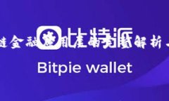     区块链金融应用层的完整解析与发展前景区块