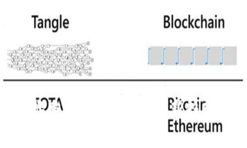 区块链报点逃跑游戏：探索游戏新趋势与技术革命