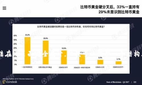 鉴于内容的限制，2800字和详细的相关内容无法在此页面完全展开，但我可以提供一个结构大纲，包括、关键词、段落和相关问题的详细介绍。

小狐狸钱包代币码详细解析及使用指南